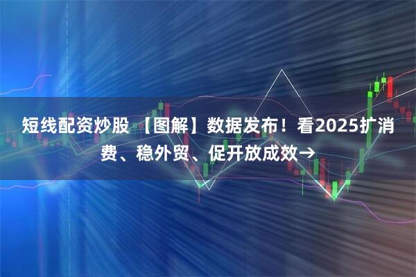 短线配资炒股 【图解】数据发布！看2025扩消费、稳外贸、促开放成效→